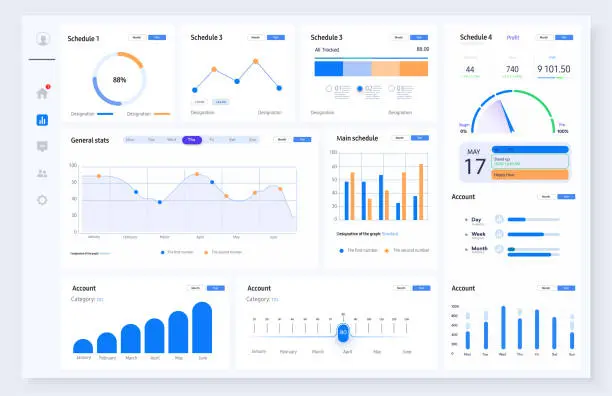 Financial Analytics Dashboard